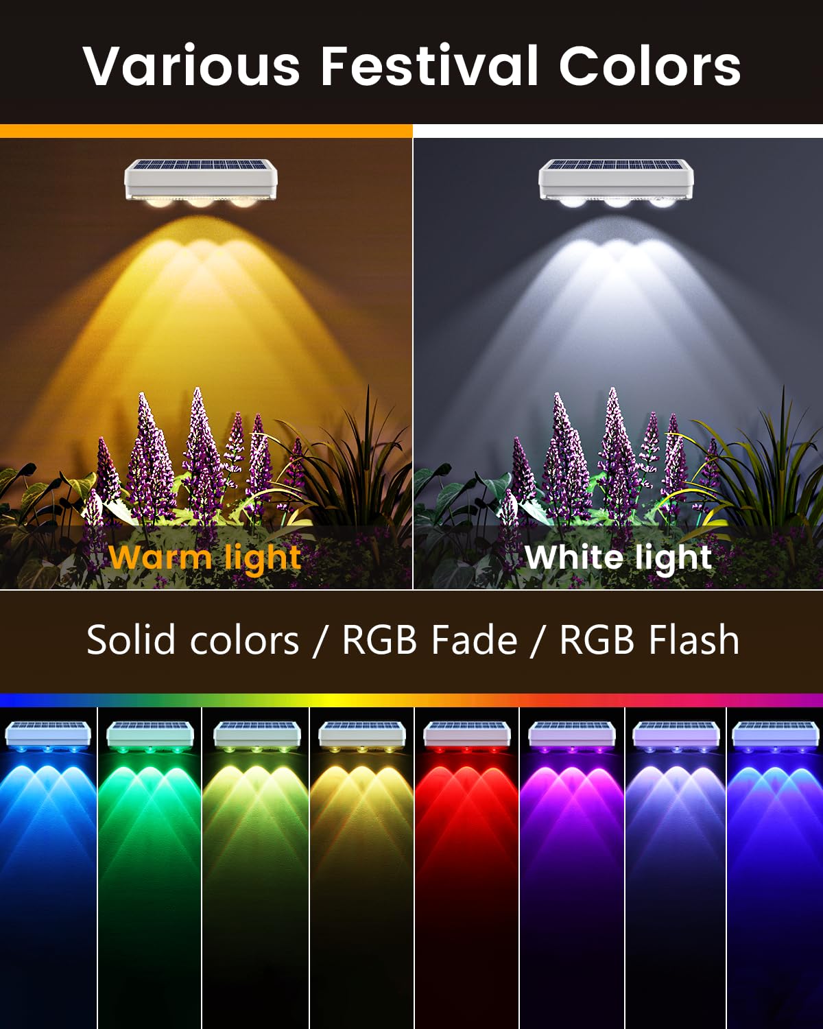 JOFIOS fence light IP65 durable housing withstands harsh weather.