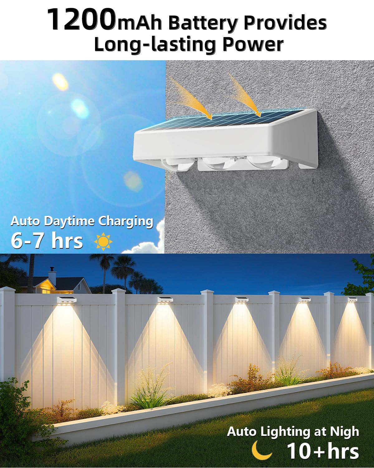 JOFIOS triple-lens design distributes wide, even illumination.
