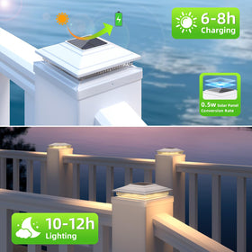 JOFIOS fence post cap light at night enhances yard visibility.