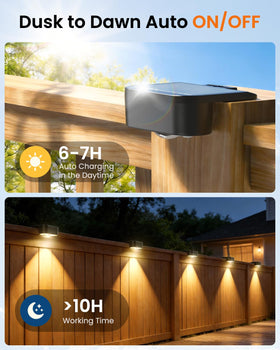 JOFIOS mounting options include screws or 3M tape for flexible placement.
