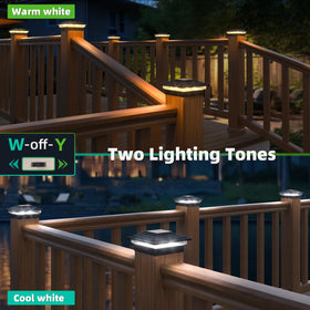 Weatherproof JOFIOS post cap lights resistant to rain and snow