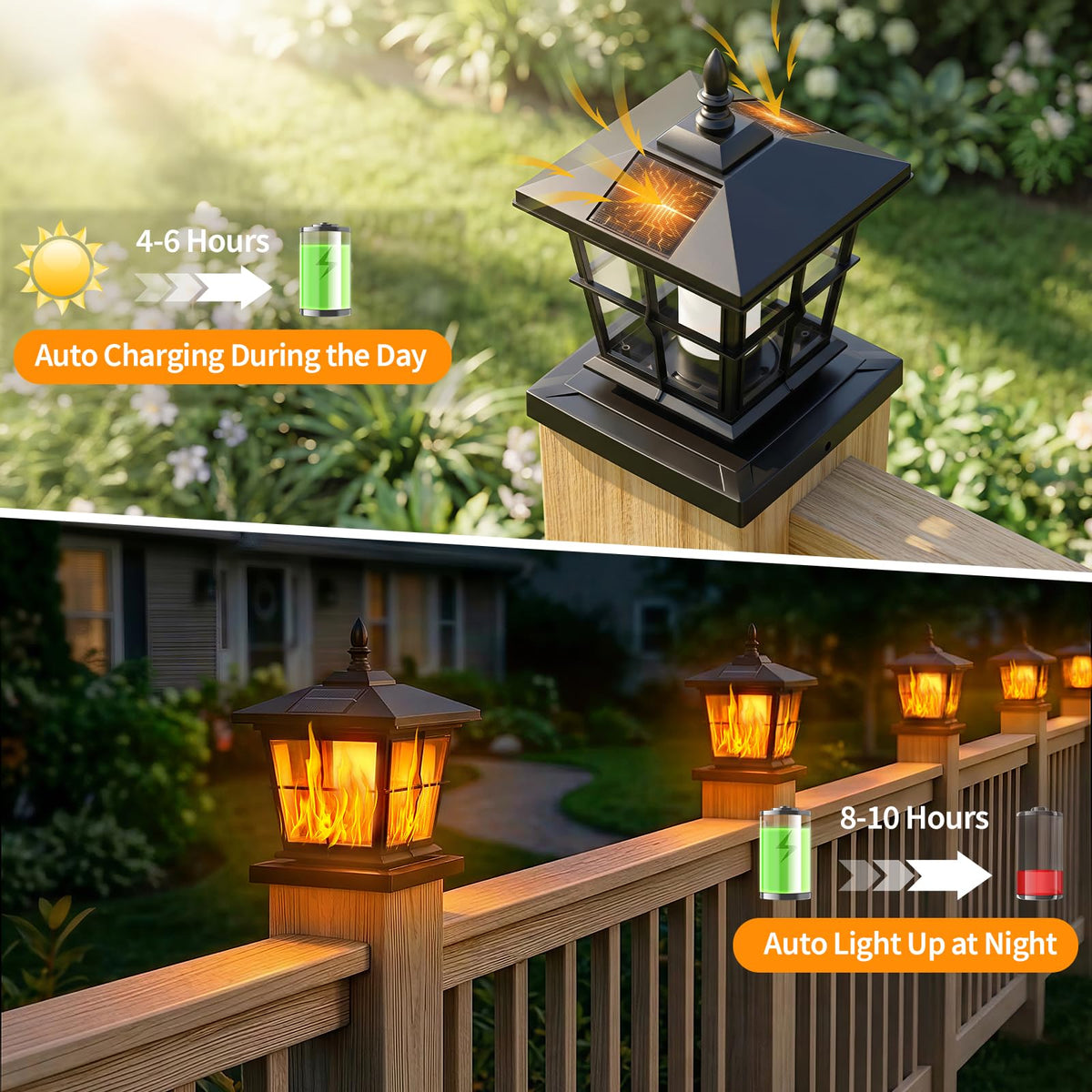 JOFIOS Solar Flame Post Light flicker mode showcasing realistic fire-like effect at dusk.