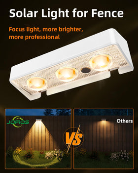 JOFIOS 1200mAh battery delivers longer run time per charge.