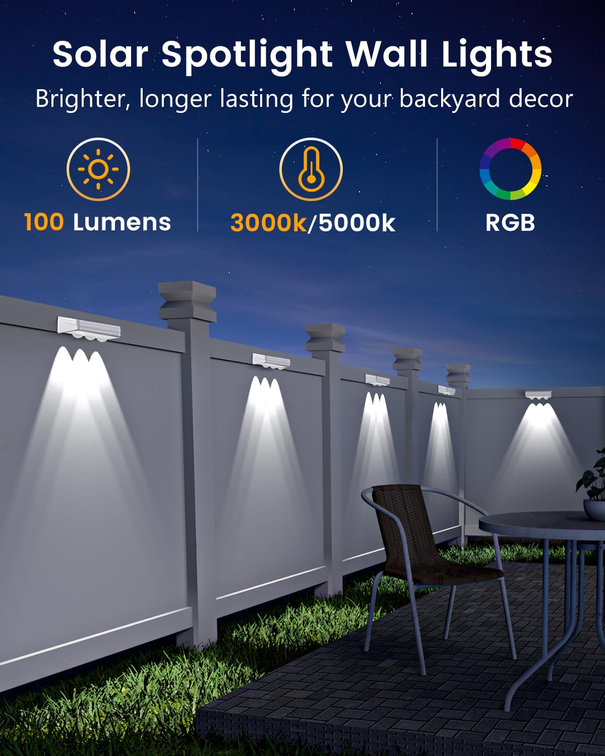JOFIOS solar panel close up shows efficient charging for long nights.