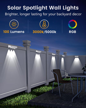 JOFIOS solar panel close up shows efficient charging for long nights.