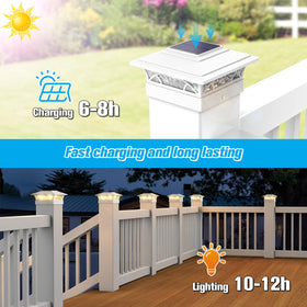 JOFIOS bright white mode improves visibility on decks and fences.