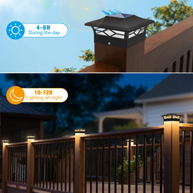 JOFIOS solar post cap lights cool white close-up highlighting crisp pathway ambiance.