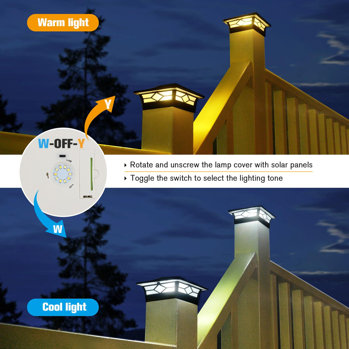 JOFIOS easy installation on 4x4 posts with screw-in mounting.