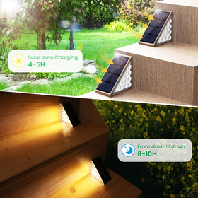 JOFIOS solar step light installed on a deck guides you safely at night.