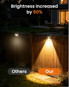 JOFIOS three color modes adapt to mood and lighting needs.