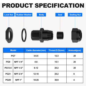 Joinfworld cable gland 1/2in 6-12mm secures transformer connections.