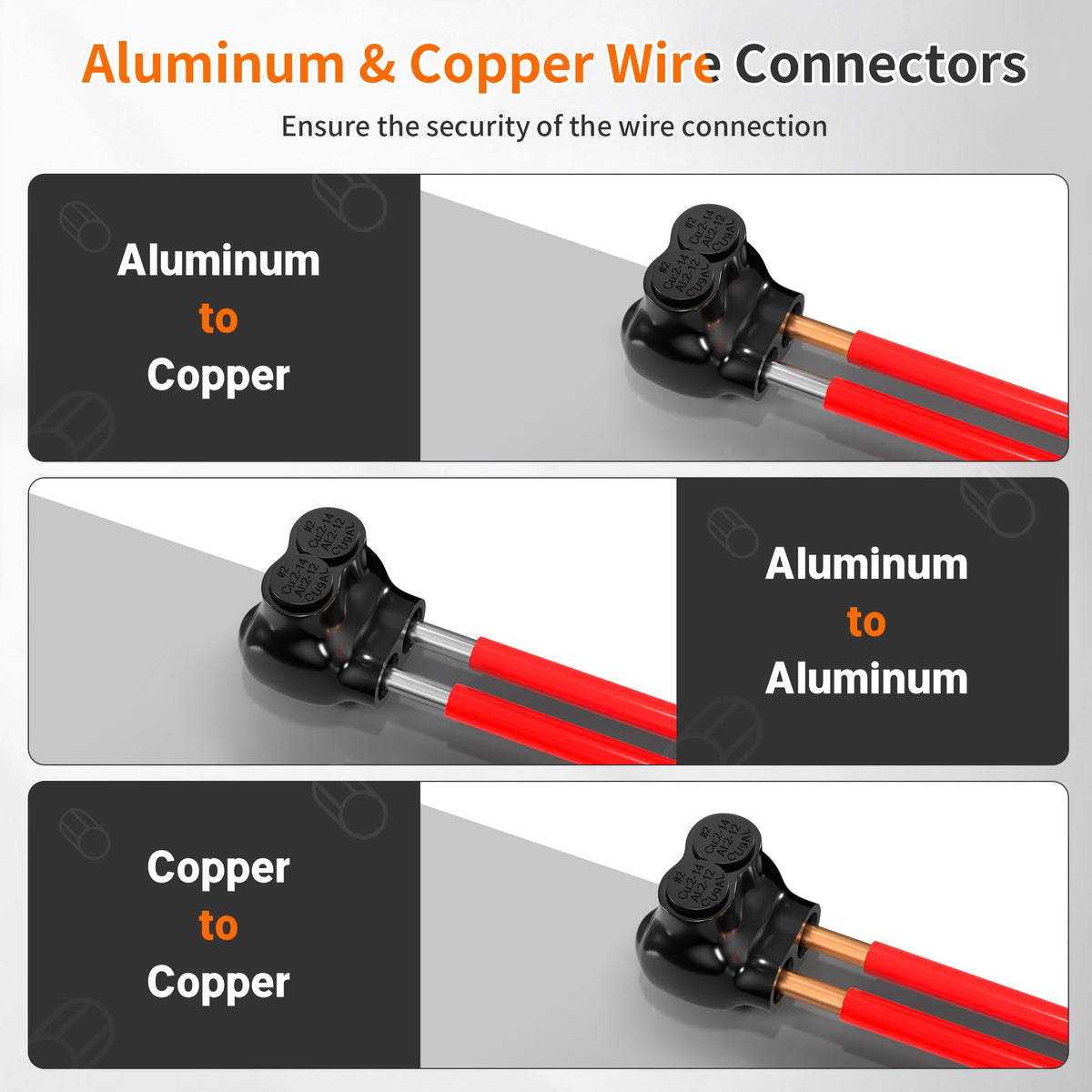 Joinfworld single-side-entry design eases wire insertion