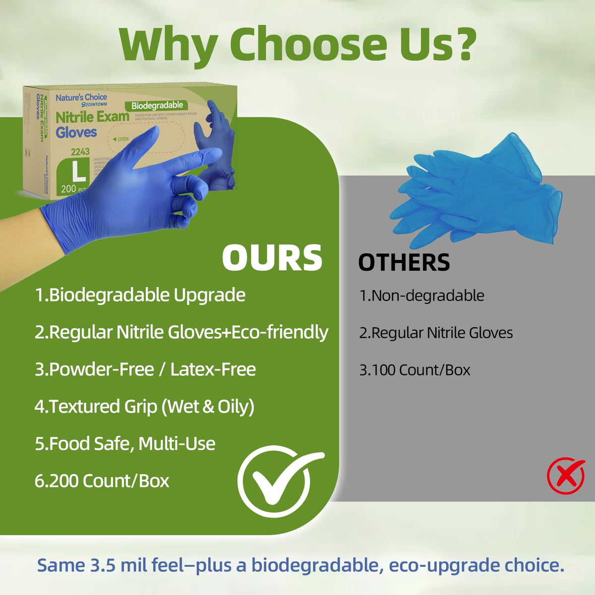 Jointown high-use workplace solution helping clinics, restaurants, and salons stay stocked.