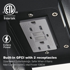JOKAONOTL black wall light downward outlets with rain protection.