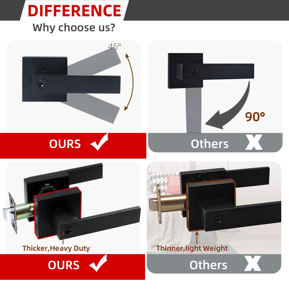 JO.KO easy-install kit includes three keys.