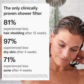 Jolie Filtered Showerhead in a bright bathroom inspiring skincare and haircare routines.