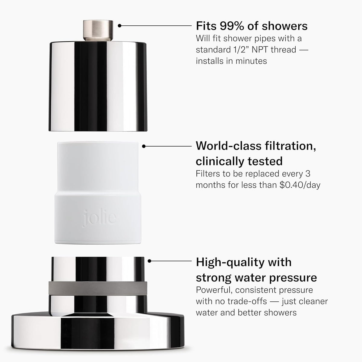 Jolie Filtered Showerhead filter cartridge close-up highlighting filtration capability.