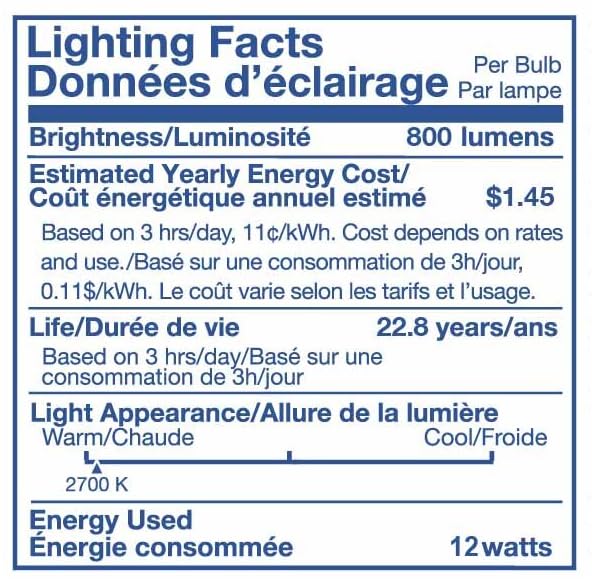 Jolux lighting ideal for closets, hallways, and kitchens with steady brightness