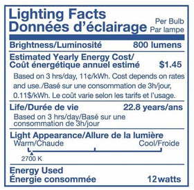 Jolux lighting ideal for closets, hallways, and kitchens with steady brightness