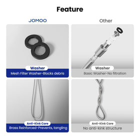 Sealing tape and rubber washers included with JOMOO hose