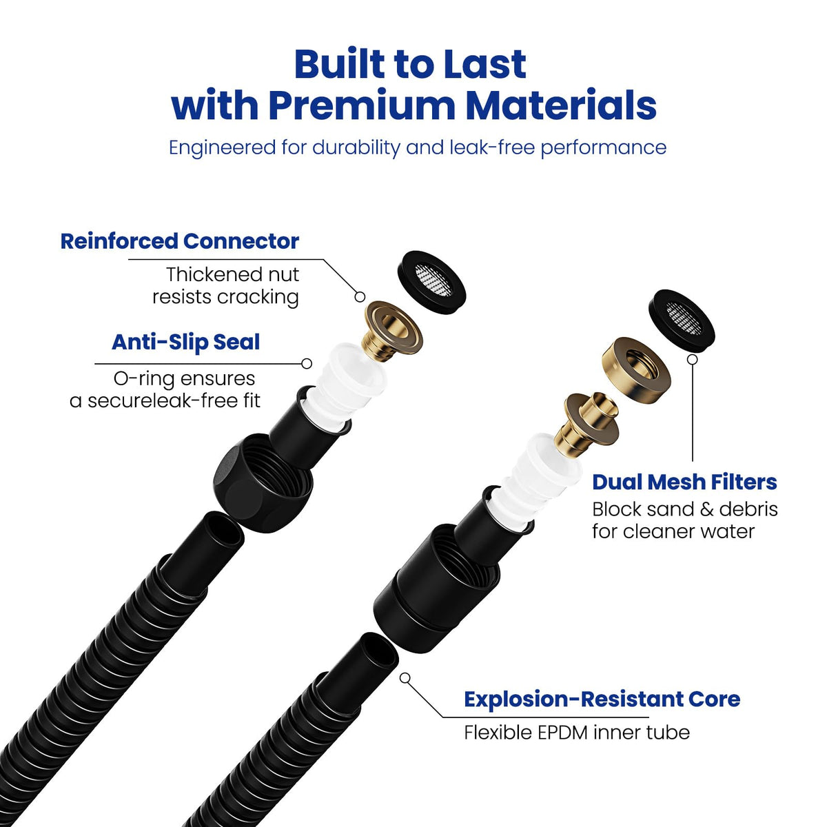 JOMOO stainless steel 304 with brass fittings resists corrosion and high pressure
