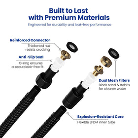 JOMOO stainless steel 304 with brass fittings resists corrosion and high pressure