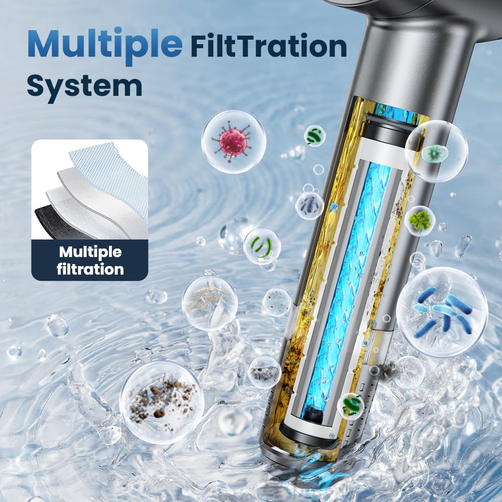 Jomst 18-stage filtration reduces chlorine and impurities for smoother skin and hair