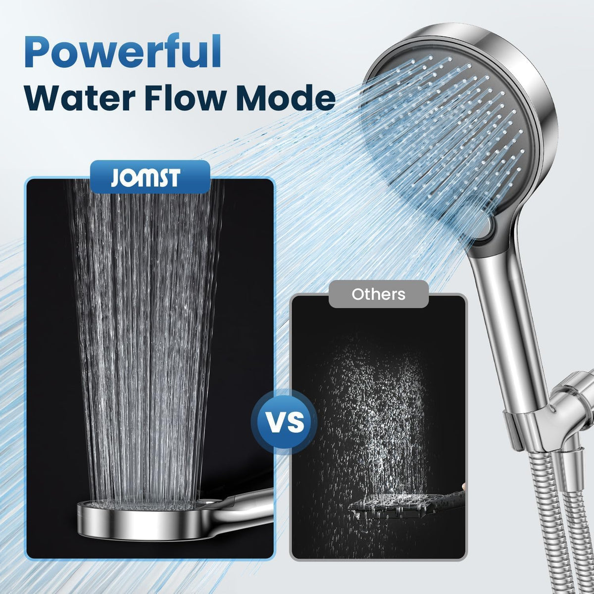 Jomst wide-face design provides extensive coverage for thorough, relaxing rinses.