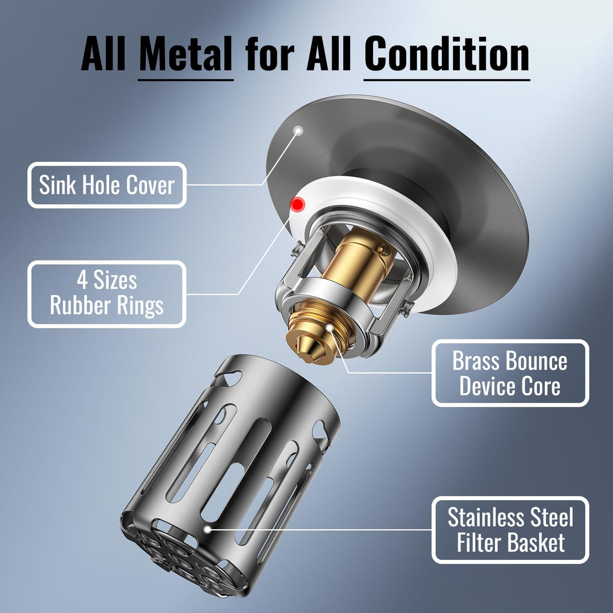 JOMSTHOME stainless steel stopper close-up highlighting corrosion-resistant core for daily reliability.