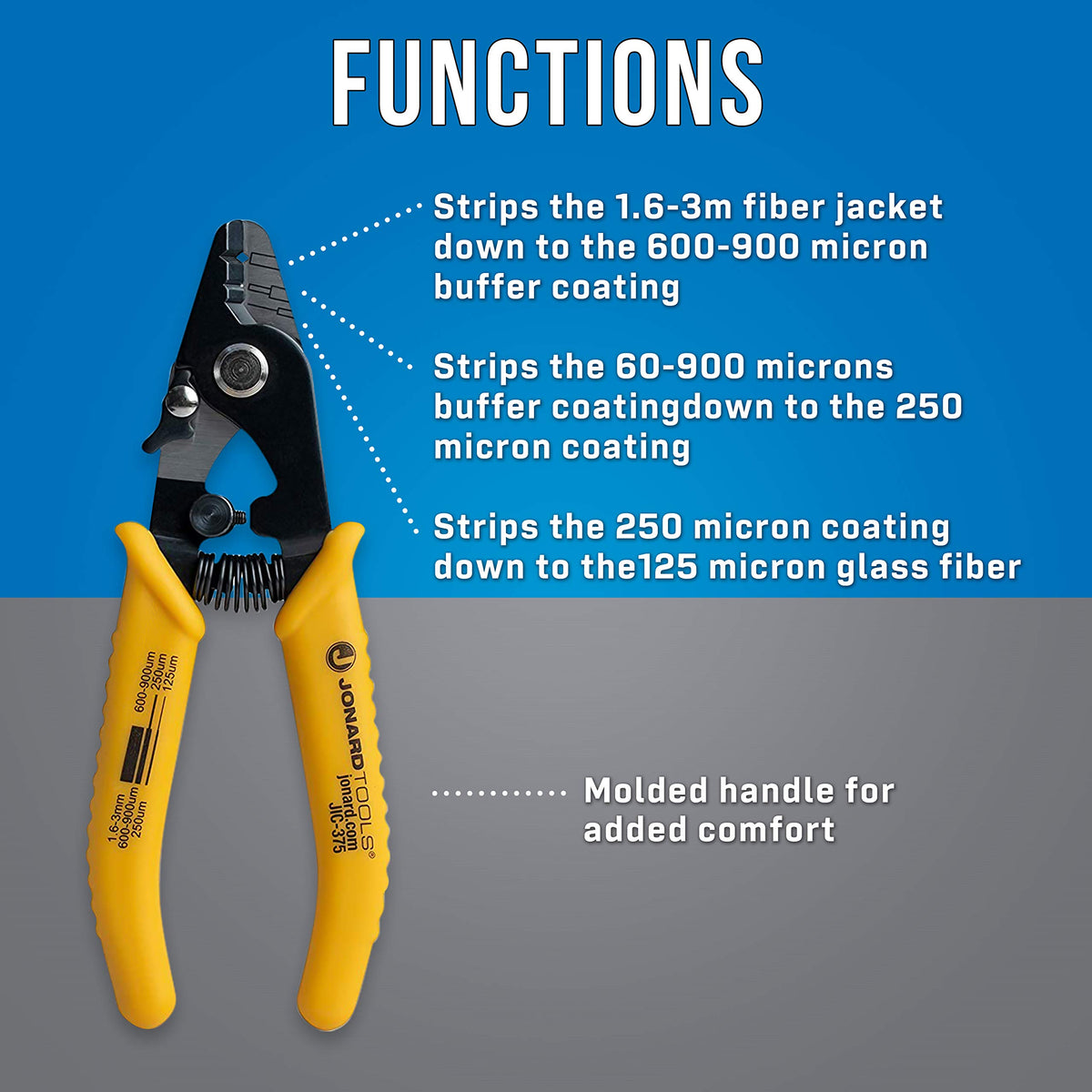 Jonard Tools JIC-375 coating-to-fiber stripping reveals exposed glass with precision.