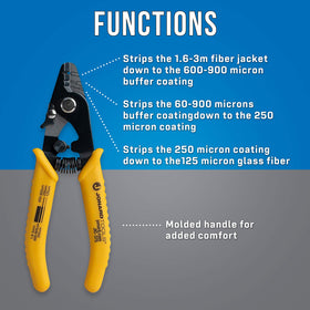 Jonard Tools JIC-375 coating-to-fiber stripping reveals exposed glass with precision.