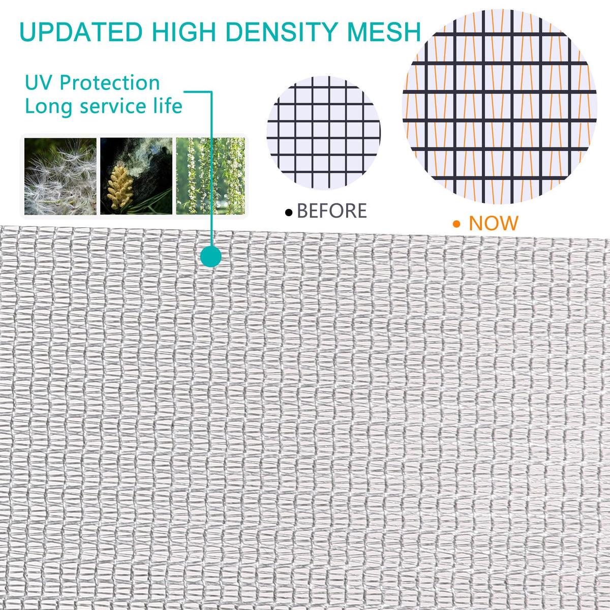 JOOFAN tear-resistant replacement kit for quick, secure mesh fitting.