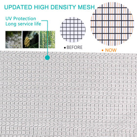 JOOFAN tear-resistant replacement kit for quick, secure mesh fitting.