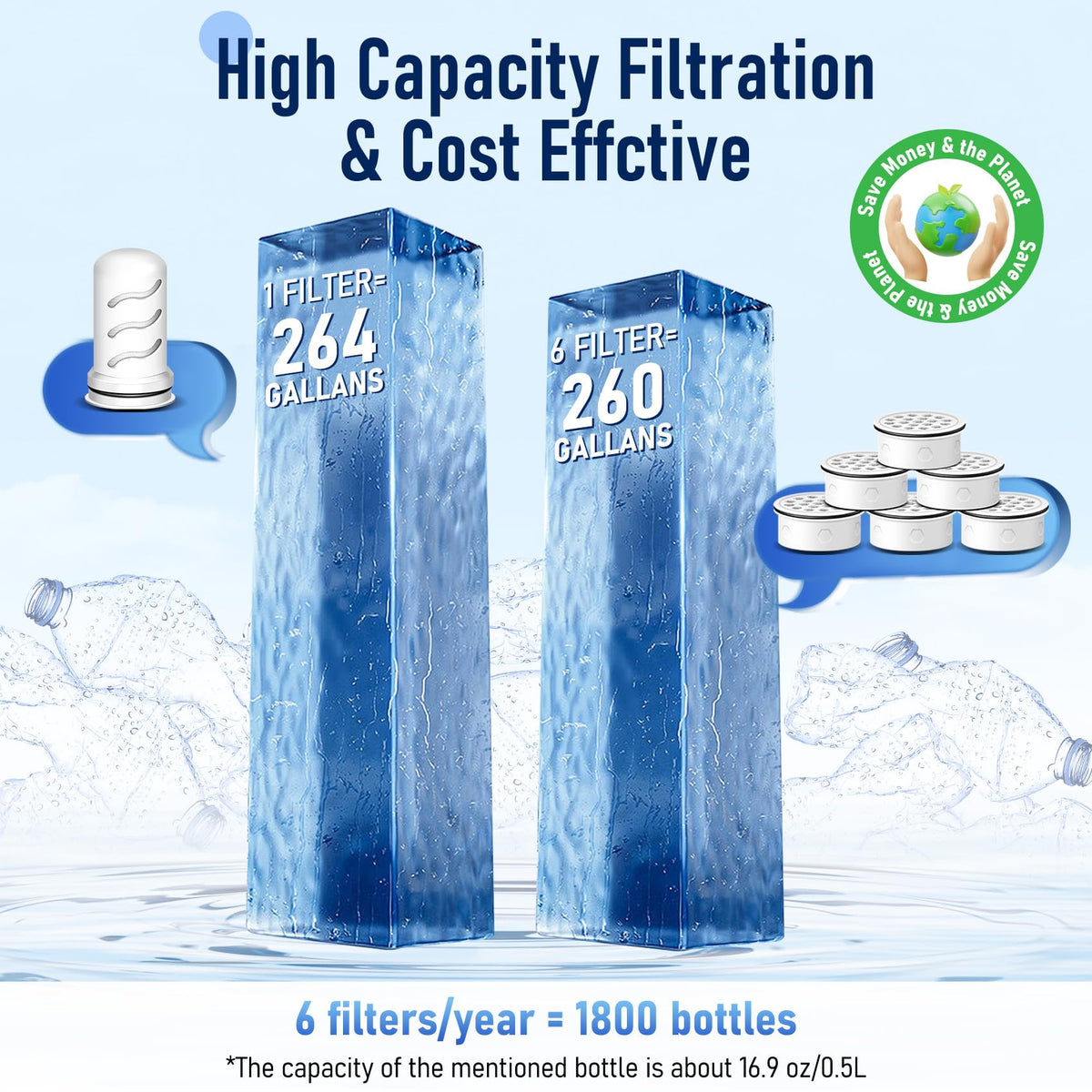 Joogto membrane micro-filter close-up shows durable filtration surface
