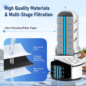 Joogto Lifestraw 7cup glass pitcher installation demonstrates quick upgrade