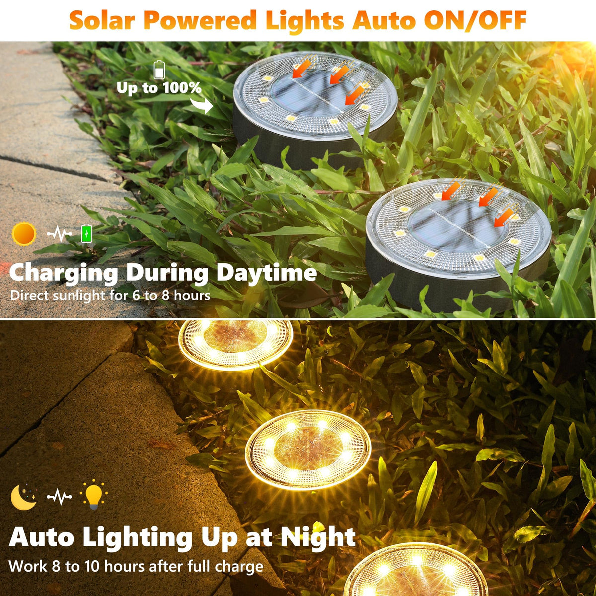 Joomer Solar Ground Lights offer IP68 waterproofing in rainy conditions