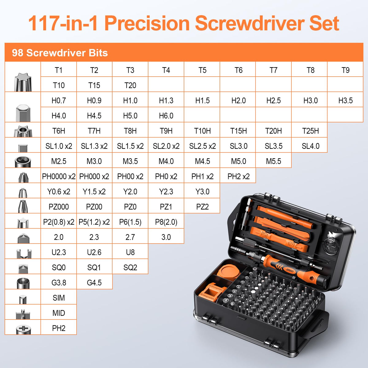 JOREST 98-bit set demonstrates diverse bit types for electronics repairs.