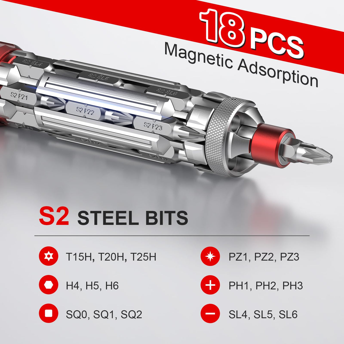 JOREST compact EDC screwdriver design for portable, on-the-go use.