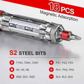 JOREST compact EDC screwdriver design for portable, on-the-go use.