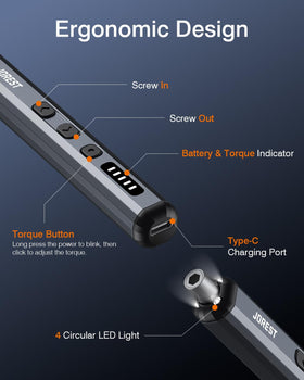 JOREST 38-in-1 bit set enables versatile device repairs across electronics
