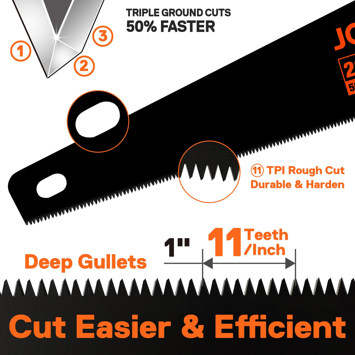 Blade safety sleeve protecting teeth and ensuring safe storage.