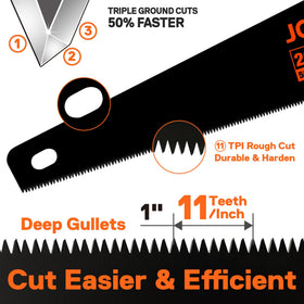 Blade safety sleeve protecting teeth and ensuring safe storage.