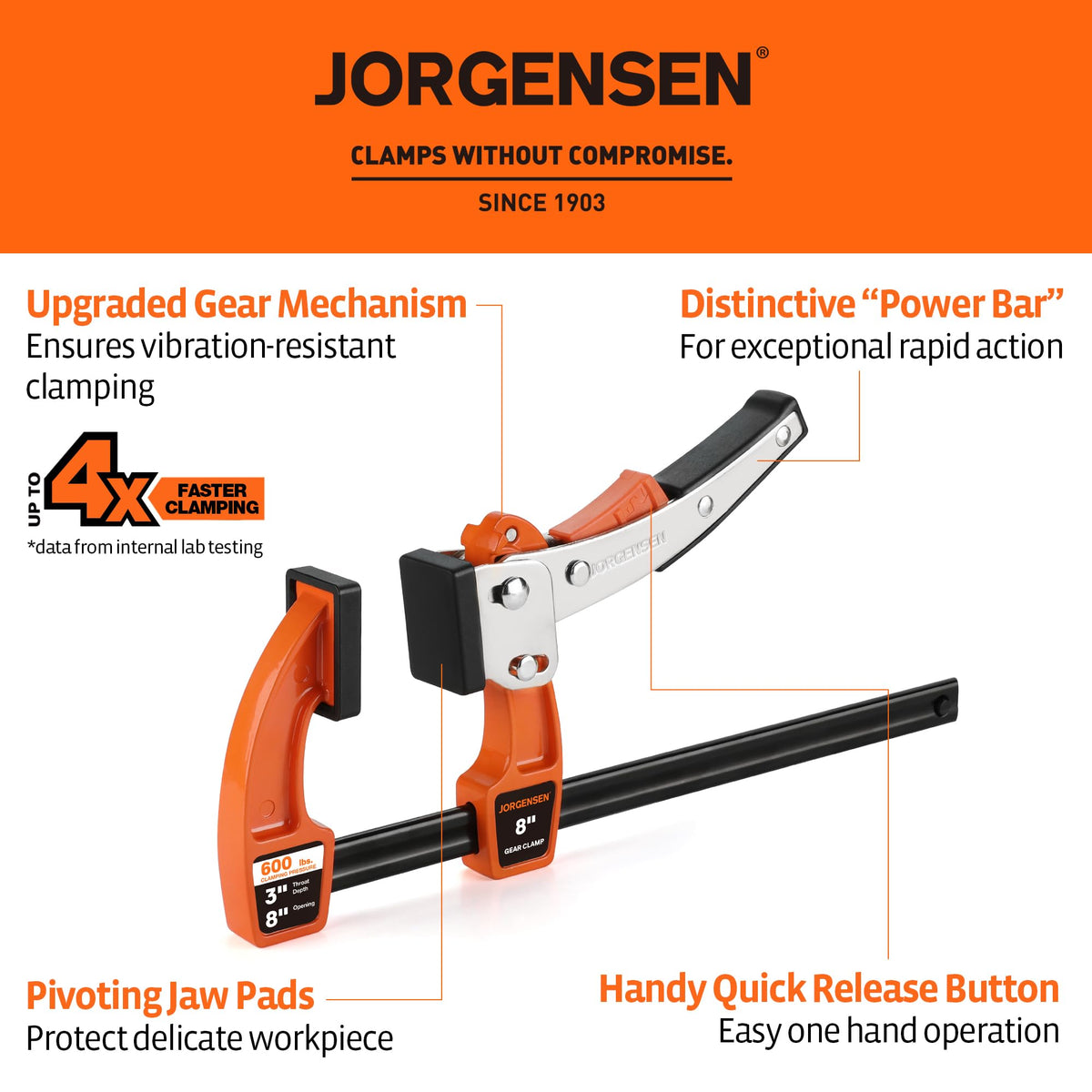 Jorgensen 600-pound load capacity supports heavy assemblies with stability.