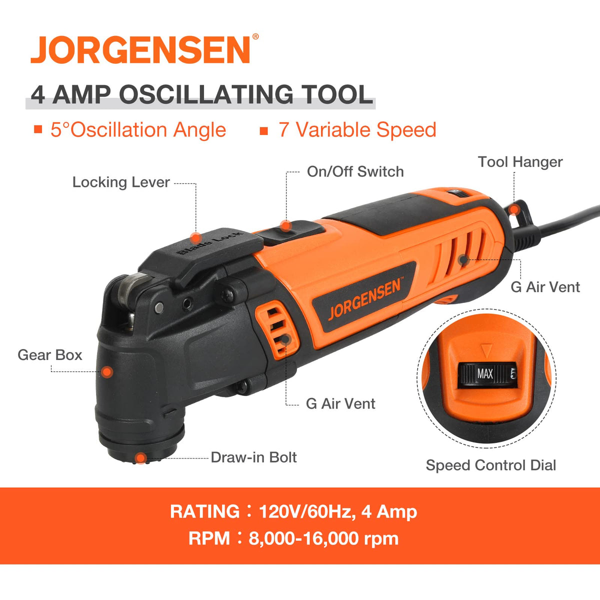 Jorgensen universal fit system works with most blades and accessories
