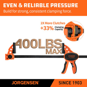Jorgensen advancing handle closeup emphasizes smooth inline travel and efficiency.