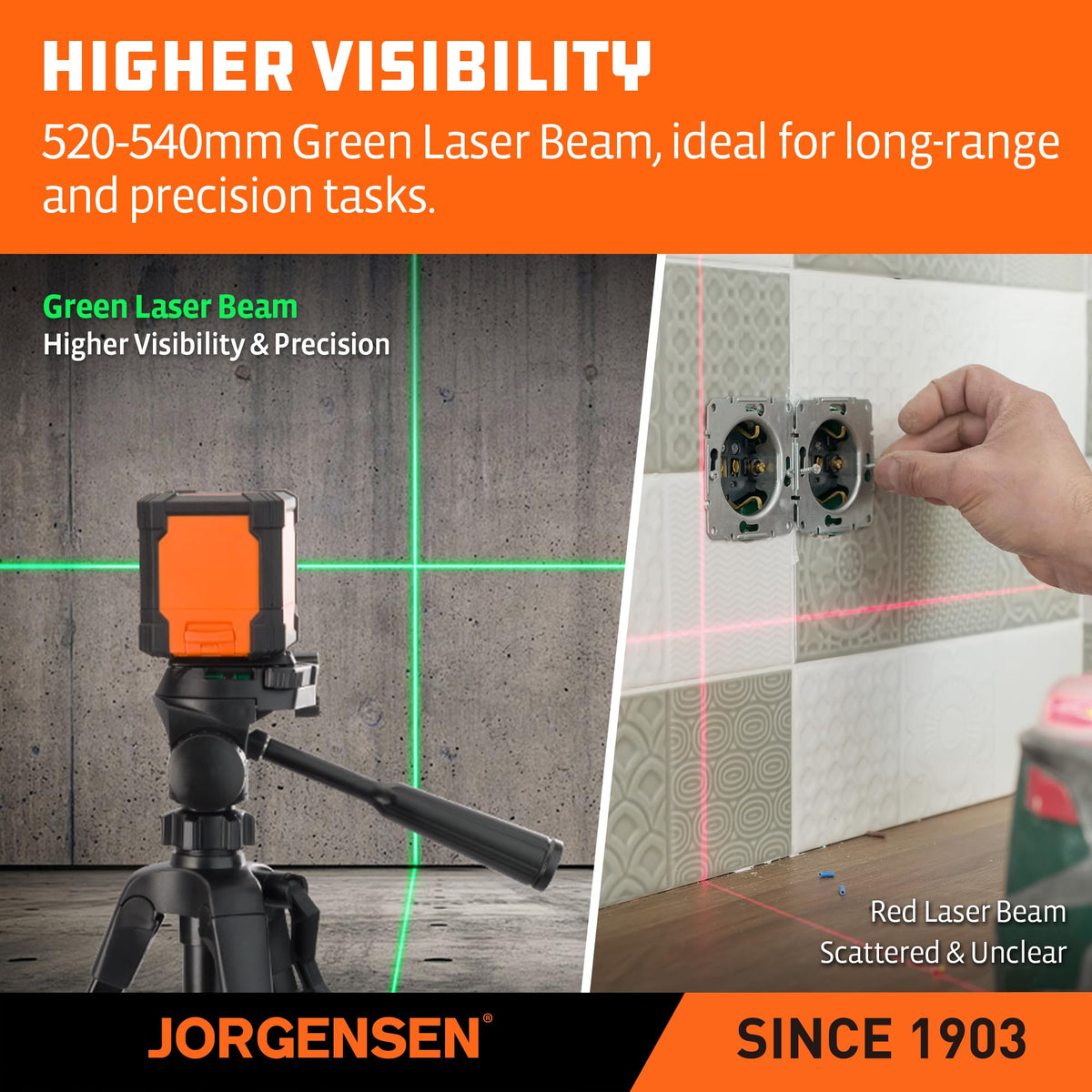 Jorgensen cross-line green laser shows precise horizontal and vertical references.
