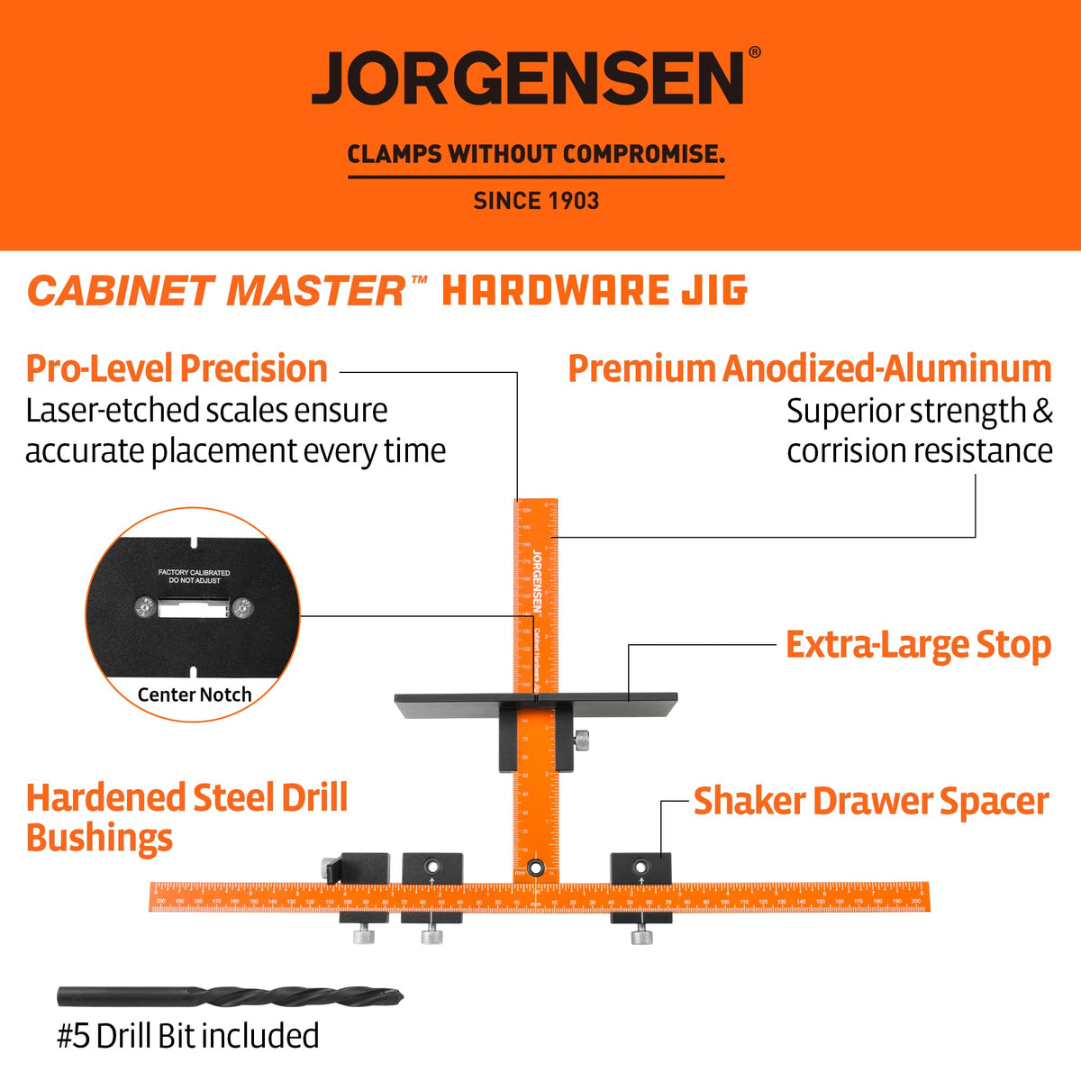 Jorgensen double-scale template improves accuracy with clear alignment for knobs and pulls.