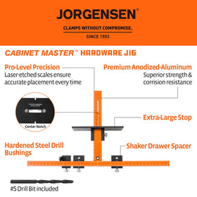 Jorgensen double-scale template improves accuracy with clear alignment for knobs and pulls.