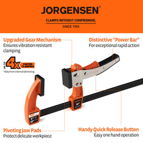 Gear clamp with 600 pounds capacity for rugged joints.