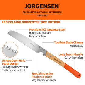 Jorgensen Kataba blade SK5 detail for long lasting sharpness